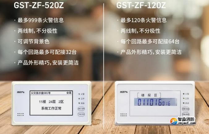 海灣消防二線制GST-ZF-520Z、120Z火災(zāi)顯示盤新品上市