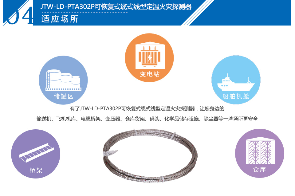 JTW-LD-PTA302P纜式線(xiàn)型感溫火災(zāi)探測(cè)器適用場(chǎng)所