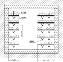 圖2 線型定溫火災(zāi)探測器懸掛敷設(shè)方式