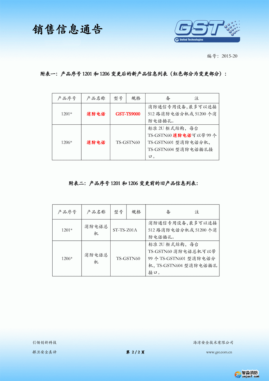 海灣電話主機(jī)GST-TA-Z01A已停產(chǎn)，替代型號(hào)為GST-TS9000